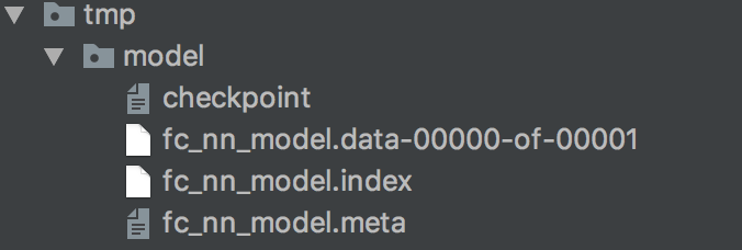 多分类与TensorFlow | 深度学习