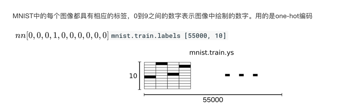 目标值