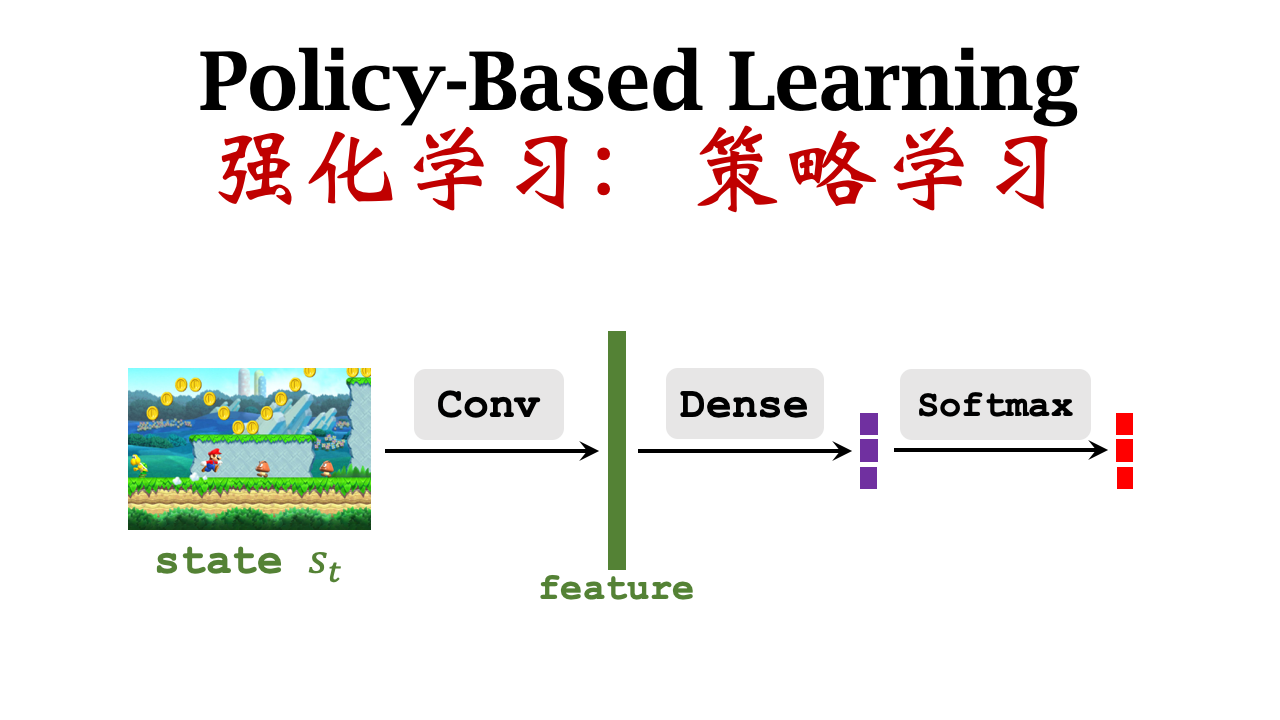 策略学习